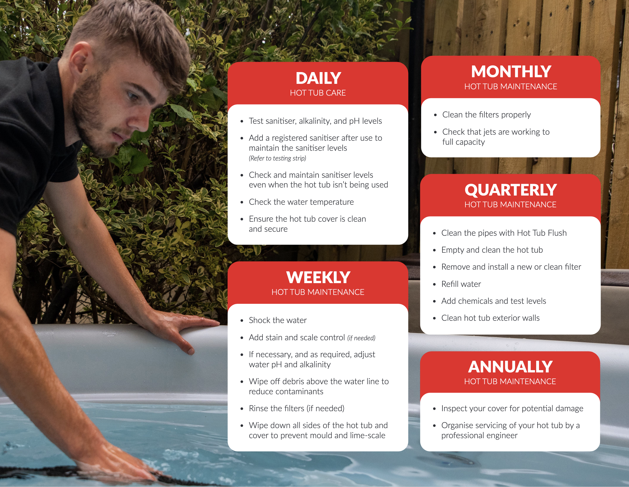 Hot Tub Care 101